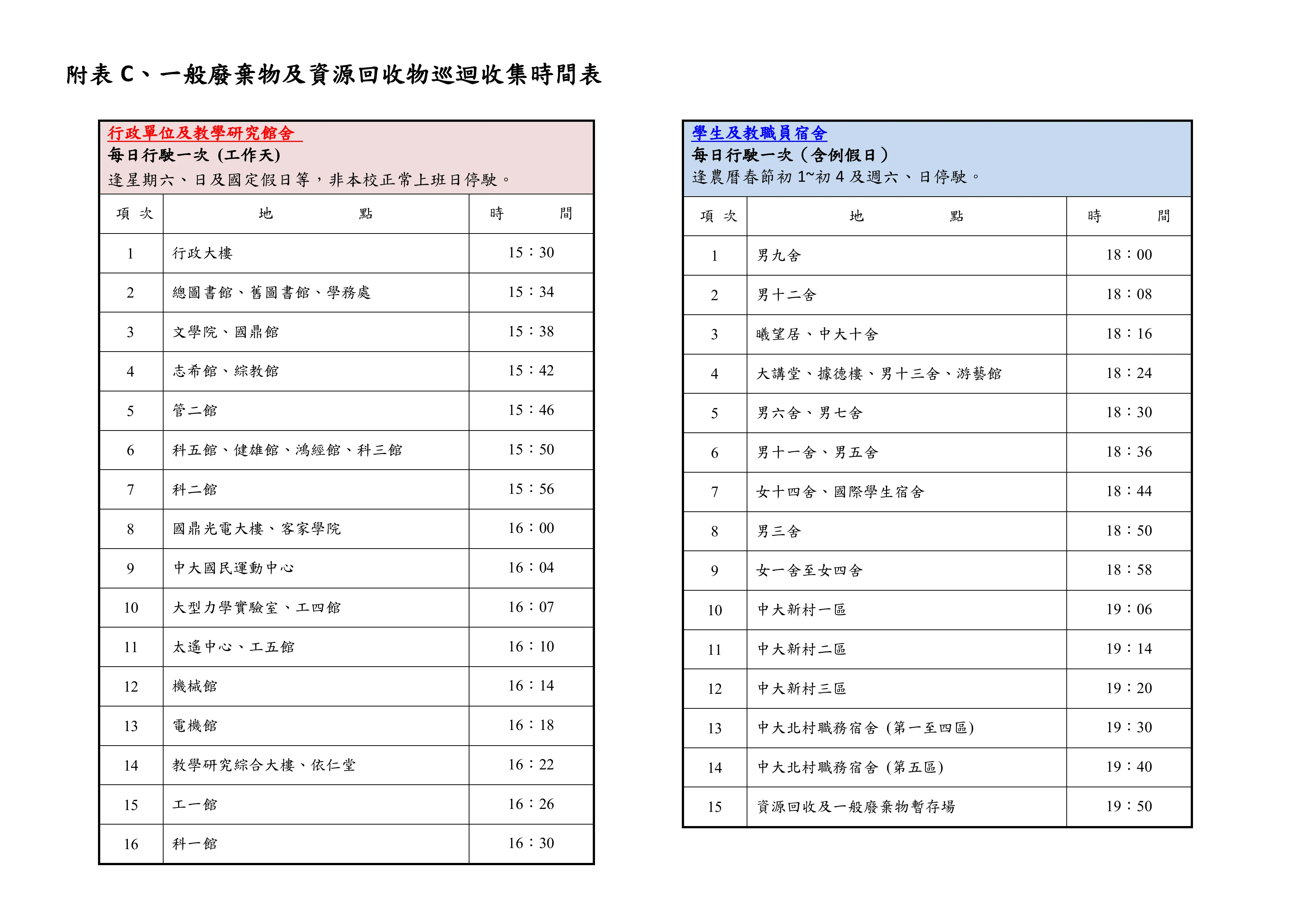 行政及學術單位垃圾車時程表
