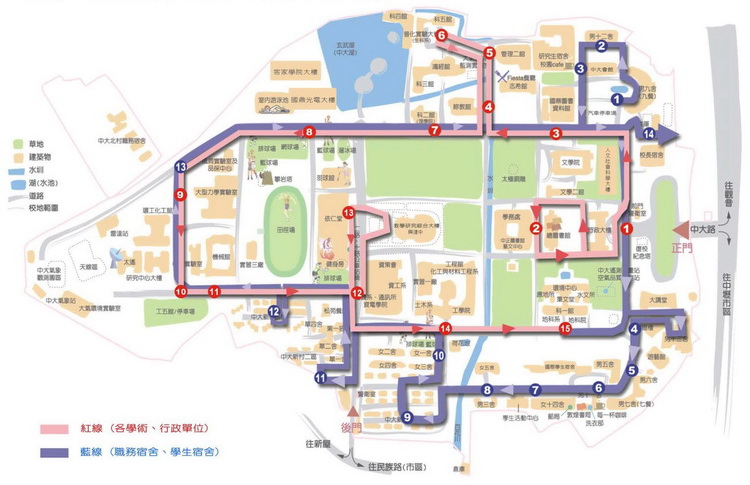 垃圾處理示意圖2
